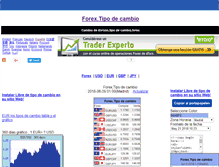 Tablet Screenshot of es.forex-quote.org