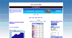 Desktop Screenshot of cn.forex-quote.org
