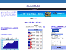 Tablet Screenshot of cn.forex-quote.org