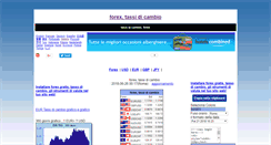 Desktop Screenshot of it.forex-quote.org
