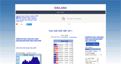 Desktop Screenshot of id.forex-quote.org