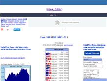 Tablet Screenshot of id.forex-quote.org